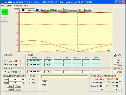 DTK-4: una 4 elementi per la 70MHz